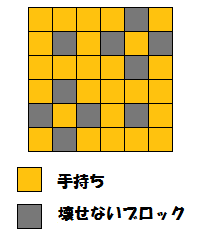 メガスピアー配置