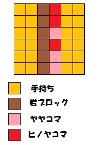 ハイスピードファイアロー配置