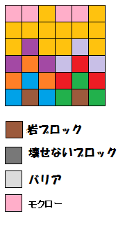 ポケとる モクローのイベントを攻略 スーパーチャレンジ ぴかぴか日誌 ポケとるなど 攻略 ポケとる モクローのイベントを攻略 スーパーチャレンジ ぴかぴか日誌 ポケとるなど 攻略