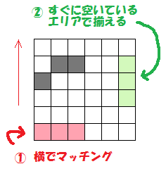 横消し使い方