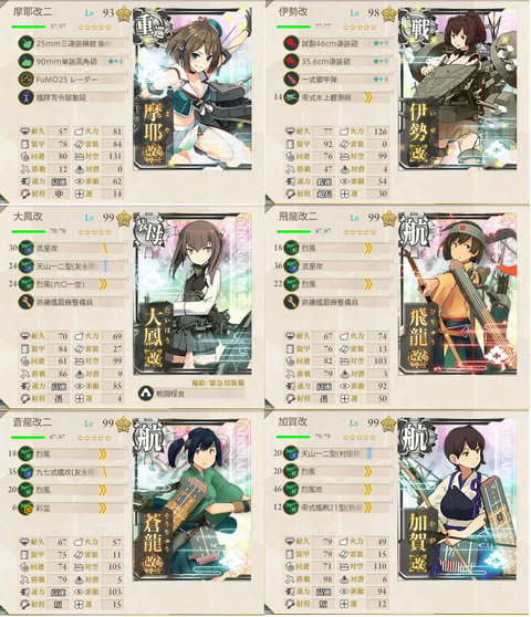 ラスダン編成装備一覧1