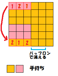 バッフロン2