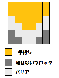 ホウオウ配置