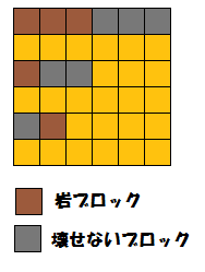 ポケとる メガバクーダのランキングステージを攻略 スマホ版対応 ぴかぴか日誌 ポケとるなど 攻略