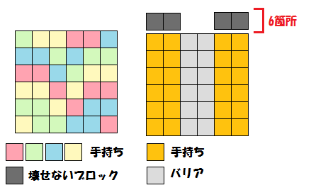 メガハガネ初期配置