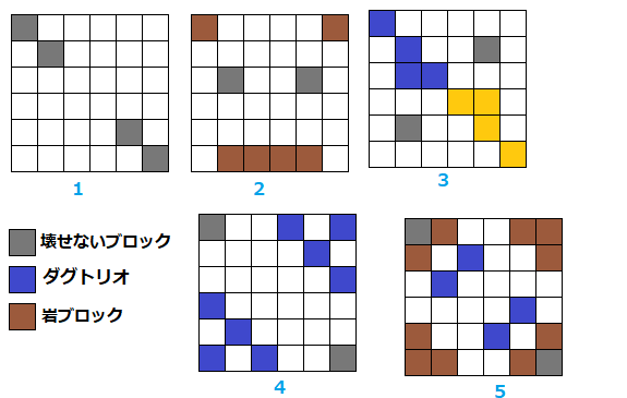 ポケとる メガスピアーのランキングステージを攻略 ぴかぴか日誌 ポケとるなど 攻略