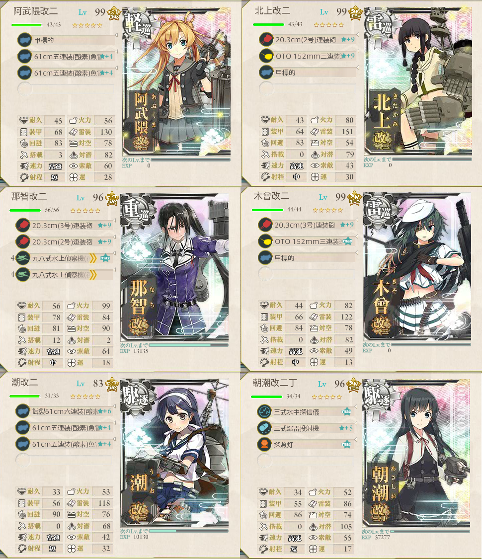 艦これ 2017年春イベントe5攻略 北の魔女 出撃 北東方面 第五艦隊 ぴかぴか日誌 ポケとるなど 攻略