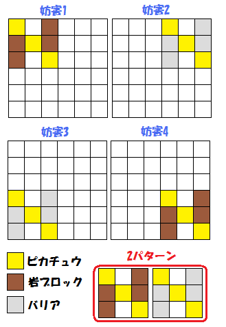 オムスターのオジャマ