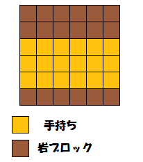 レジギガス配置