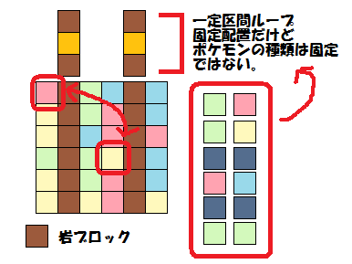 メガサメハダー移動A1