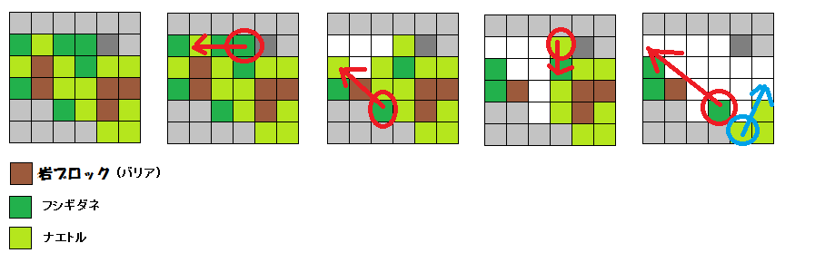 ポケとる ナエトルのパズルステージをsランクで攻略 ぴかぴか日誌 ポケとるなど 攻略