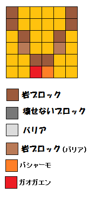 配置ベース