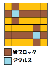 ヨルノズク配置