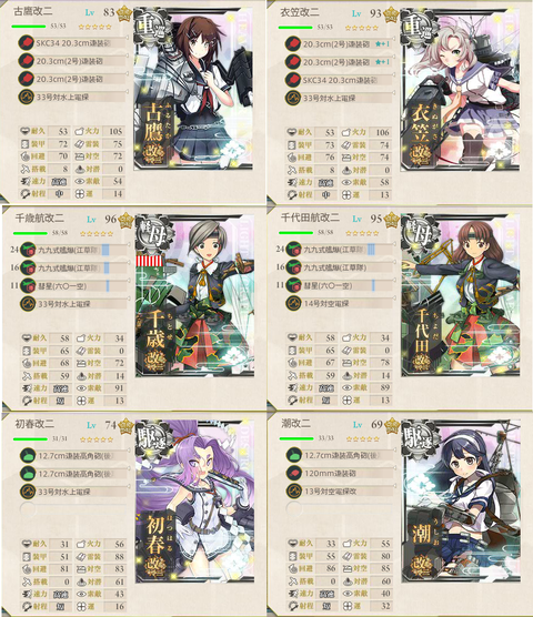 E7支援
