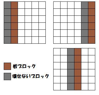 ディアンシーオジャマA