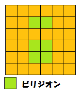 オ配置