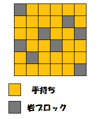 メガライ再配置