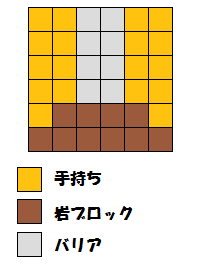 バグータオジャマ