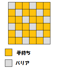 トドゼルガ配置