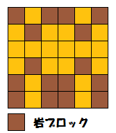 ポケとる ポケモンサファリ第11弾攻略 ウィンクエルフーン ハハコモリ エテボースなど ぴかぴか日誌 ポケとるなど 攻略