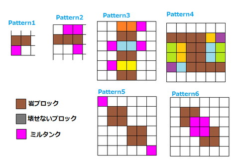 ポケとる ぴかぴか日誌 ポケとるなど 攻略