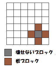 ダンゴロオジャマ