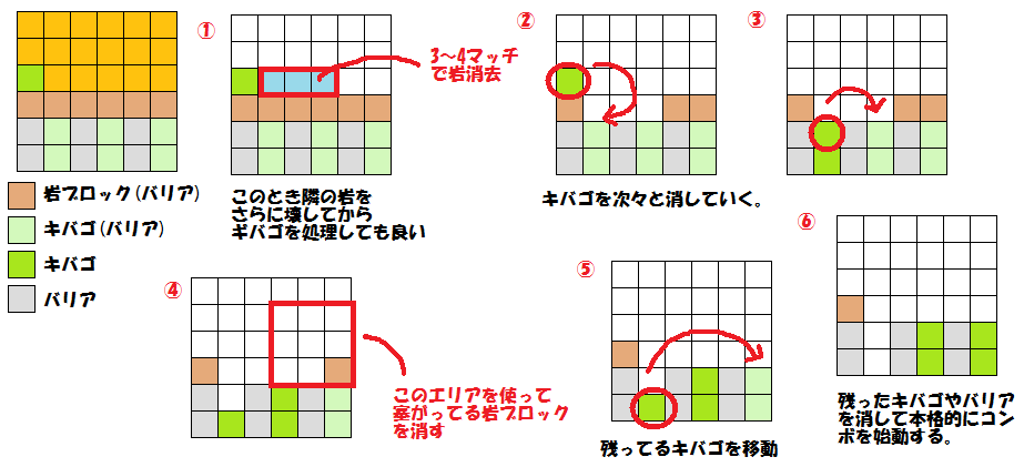ポケとる メガリザードンxのランキングステージ攻略 ドラゴンコンボでハイスコアを狙え ぴかぴか日誌 ポケとるなど 攻略