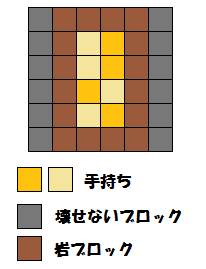 ゴルバット