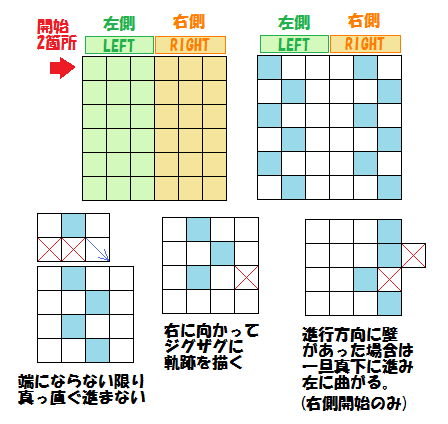 ライボルト