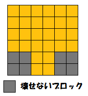 メガアブソル配置