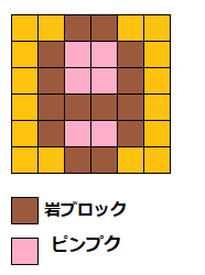 ポケとる ザフィーロコーストの攻略まとめ ぴかぴか日誌 ポケとるなど 攻略