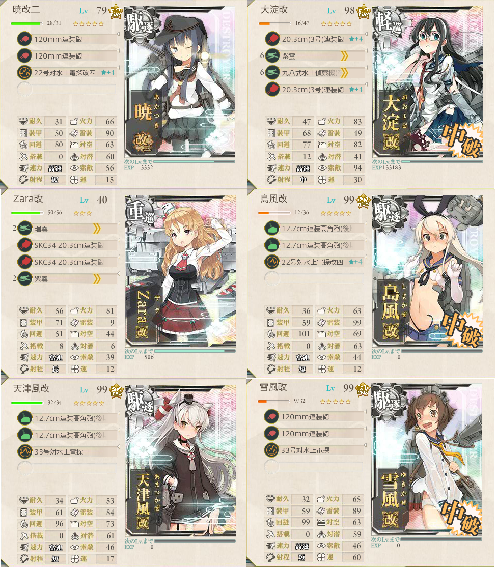 艦これ Zara改を使って 水上反撃部隊突入せよ をやってみた 2 5 攻略 ぴかぴか日誌 ポケとるなど 攻略