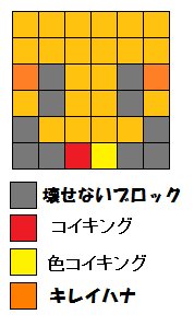 ポケとる ギャラドスのランキングステージを攻略 ぴかぴか日誌 ポケとるなど 攻略