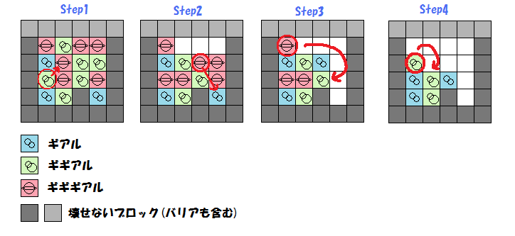 ポケとる ギギギアルのステージをsで攻略する方法 ぴかぴか日誌 ポケとるなど 攻略