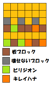 ポケとる ギャラドスのランキングステージを攻略 ぴかぴか日誌 ポケとるなど 攻略