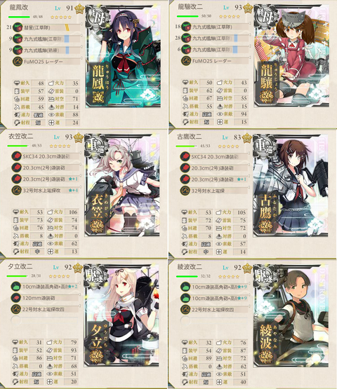 支援艦隊