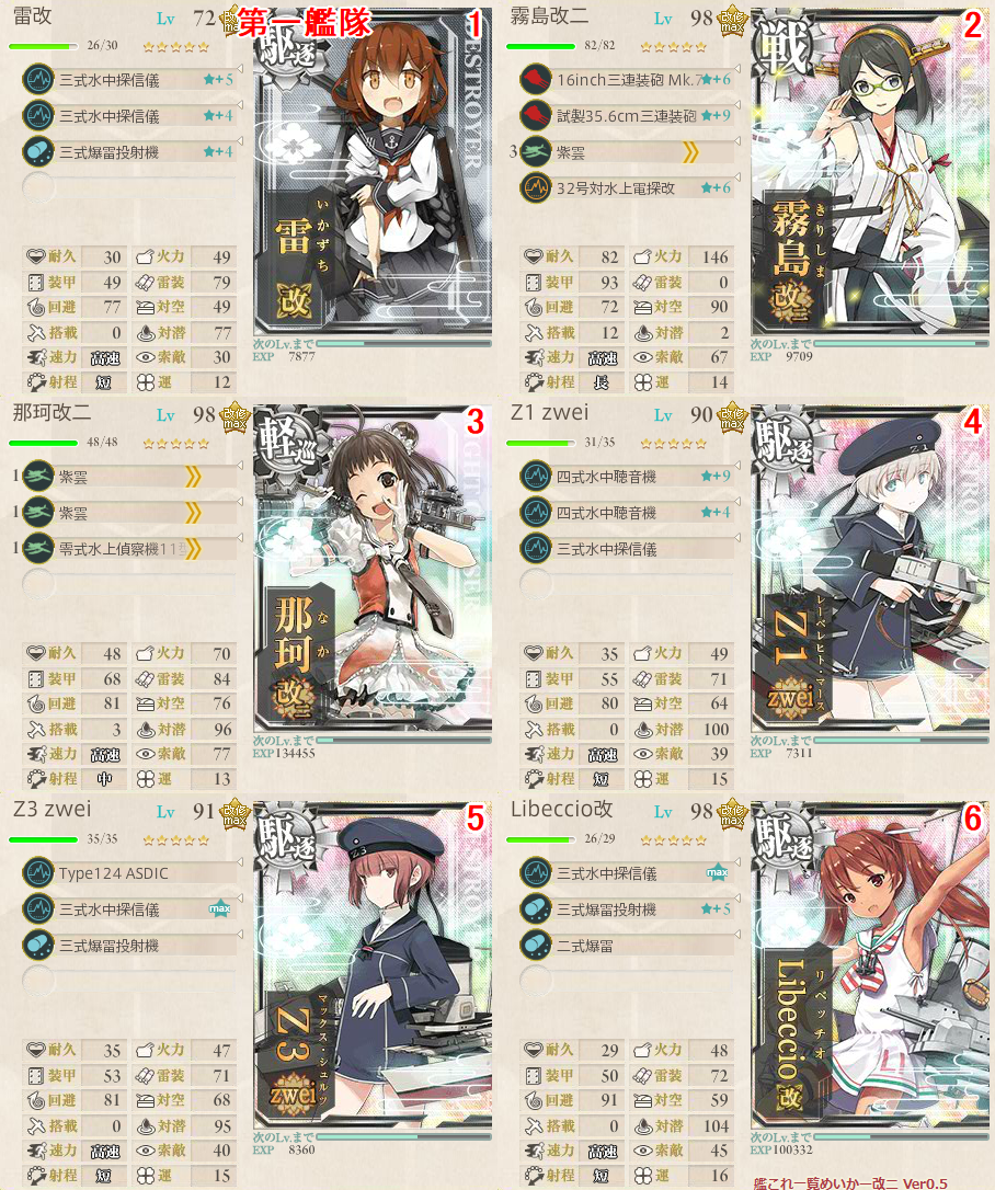 艦これ 18年冬イベe1の攻略編成およびギミック レイテ沖海戦 後篇 ぴかぴか日誌 ポケとるなど 攻略
