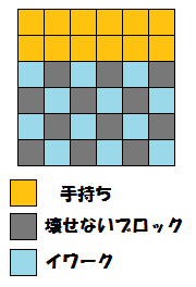 ハガネール配置