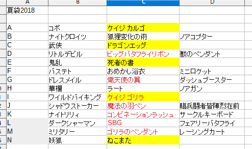 Master Of Epic Medi記録 Master Of Epic Medi記録