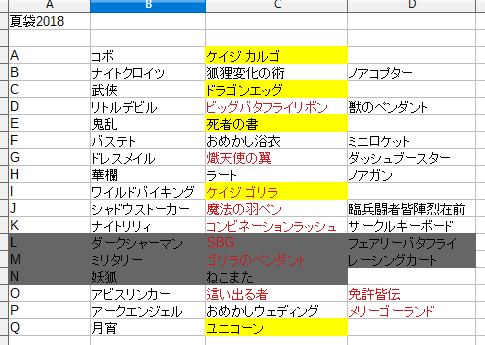 Master Of Epic Medi記録 Master Of Epic Medi記録