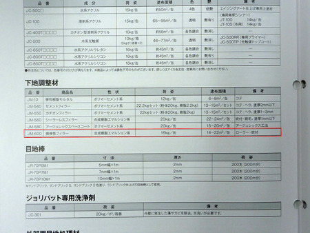 「ジョリパット」カタログの表記