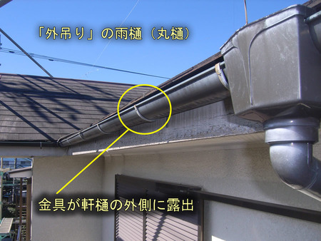 外吊りの軒樋(丸樋)