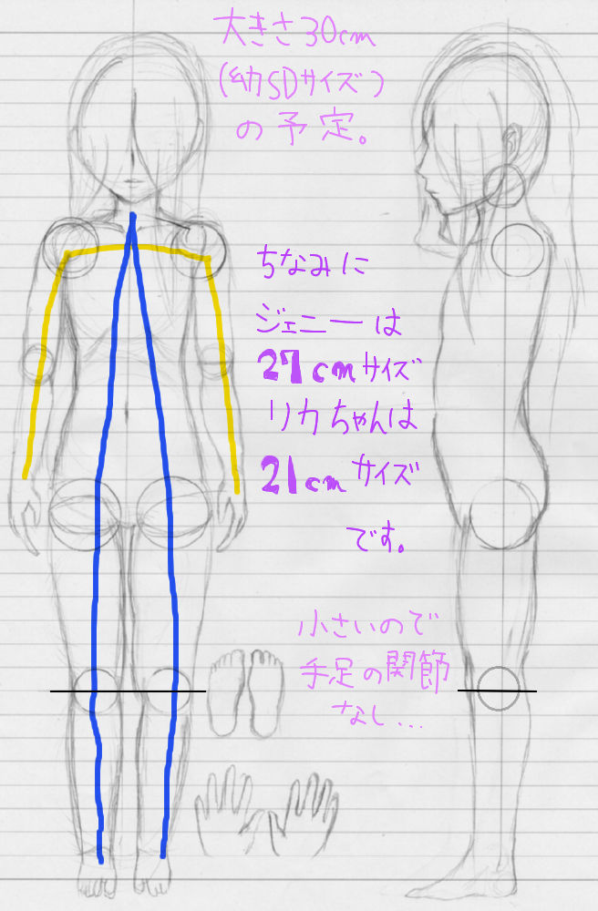 設計図 サムライワのシトラスブログ 設計図 サムライワのシトラスブログ