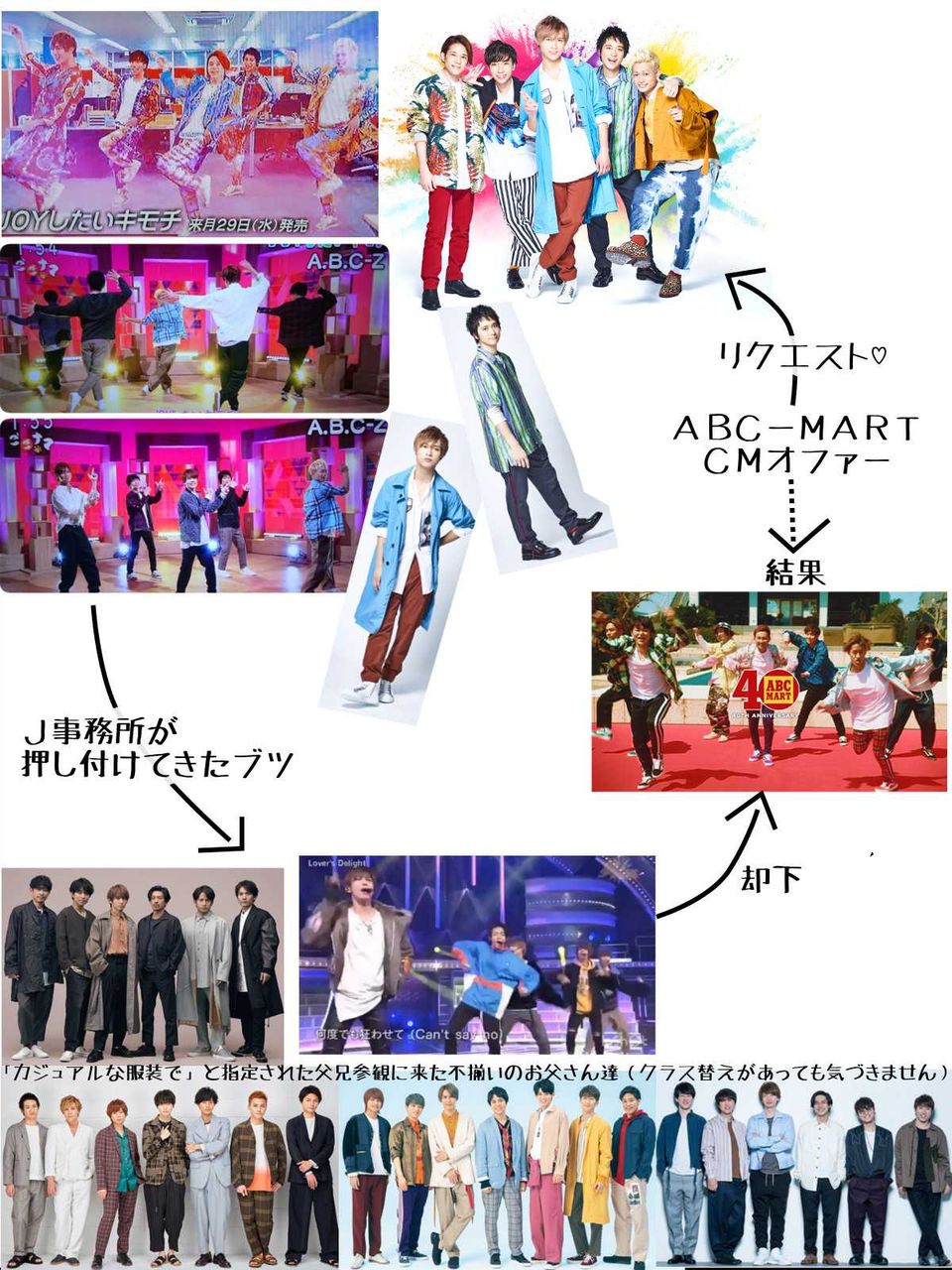 悲報 ジャニーズ帝国 終了wwwwww トレンド ニュース速砲