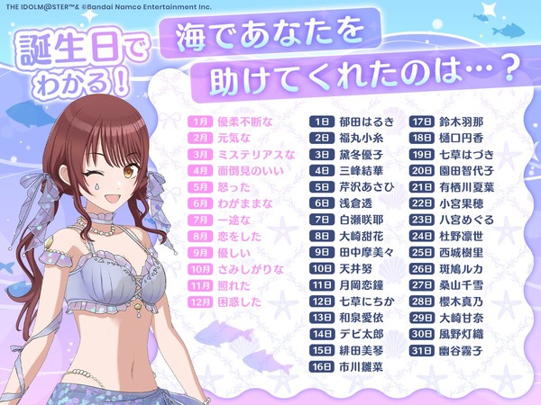 【シャニマス】人魚姫の世界に迷い込んだらどんな人が助けてくれたか、をアイドルの誕生日で見たら