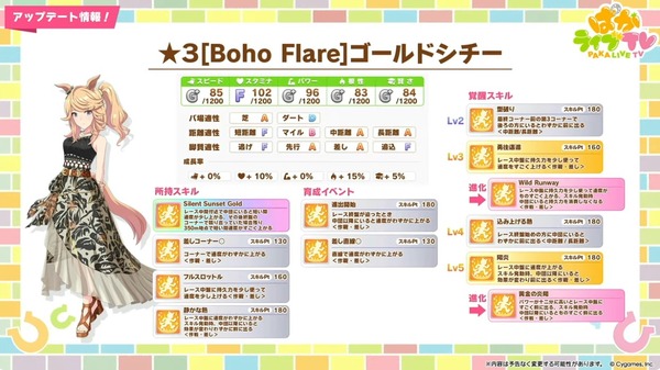 wefふぇうぇｆweff