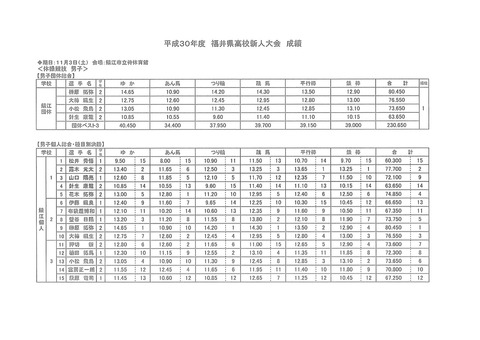 8E721F28-E39A-4422-BD3D-40DBCE07B84C