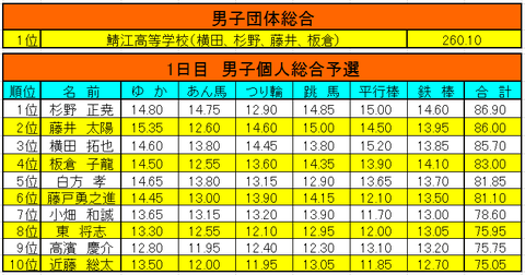 SnapCrab_NoName_2016-6-4_23-34-30_No-00