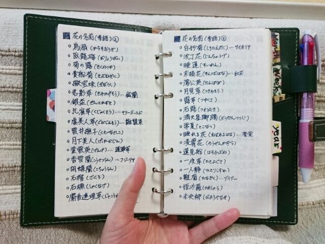再構成したシステム手帳 藍微塵こっぱみじんブログ 再構成したシステム手帳 藍微塵こっぱみじんブログ
