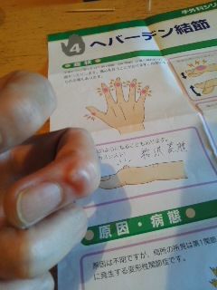 その正体は Sa Nowadays その正体は Sa Nowadays